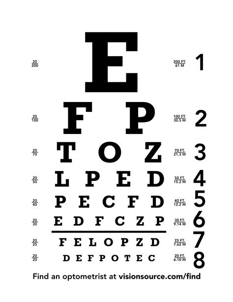 john lewis eye test chart